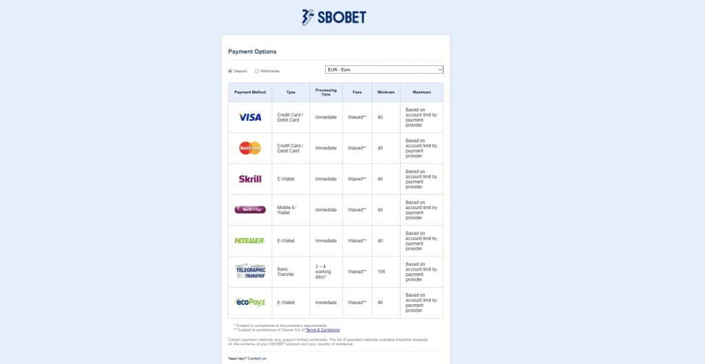 С помощью каких платежных систем можно пополнить счет на сайте Sbobet